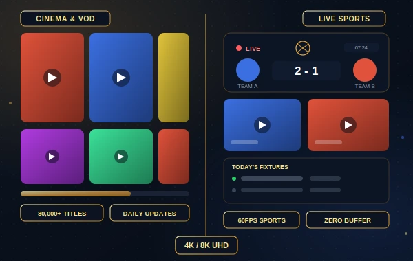 Comparison of best IPTV apps for Amazon Firestick 2026 including TiviMate and IPTV Smarters Pro