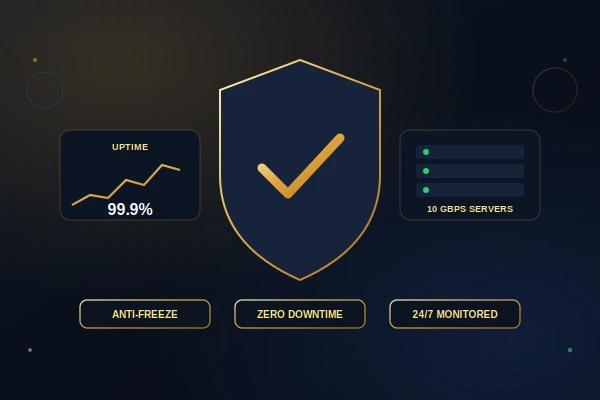 Shield icon with uptime graph and server infrastructure representing Strong8K IPTV UK's 99.9% reliability guarantee